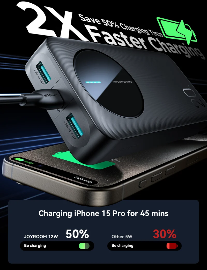 JOYROOM JR-PBF14 20000mAh LED Power Bank 2.4A