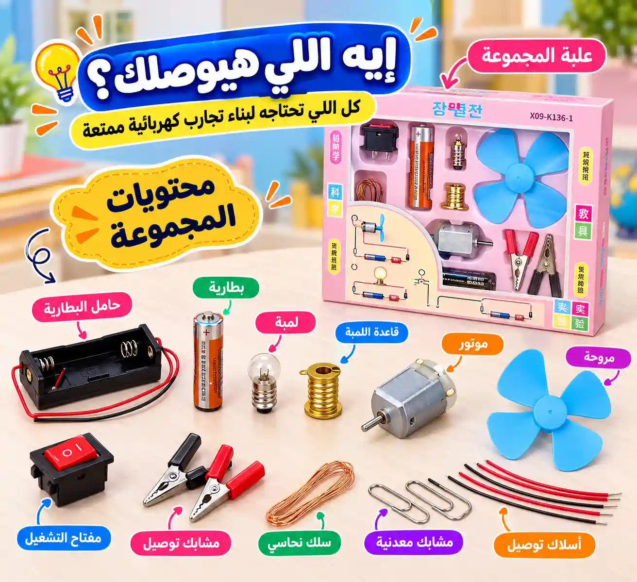 مكونات مجموعة المبتكر العلمي
