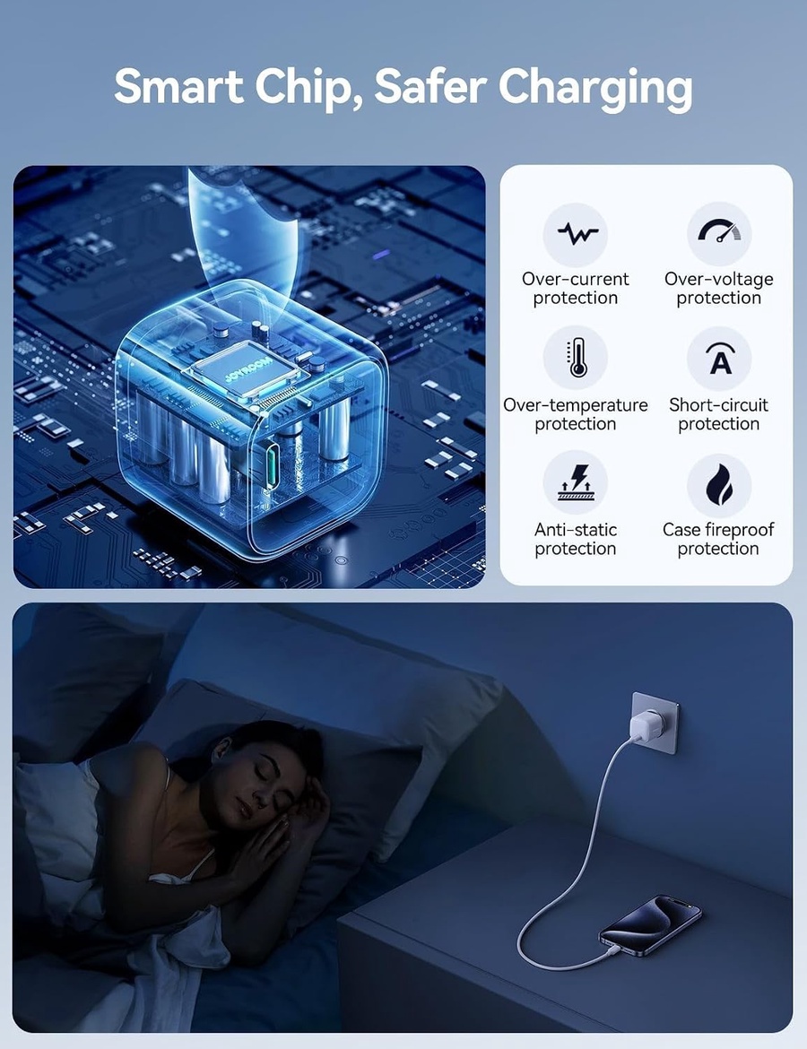 JOYROOM JR-TCG08EU GaN 20W USB-C PD Fast Charger White