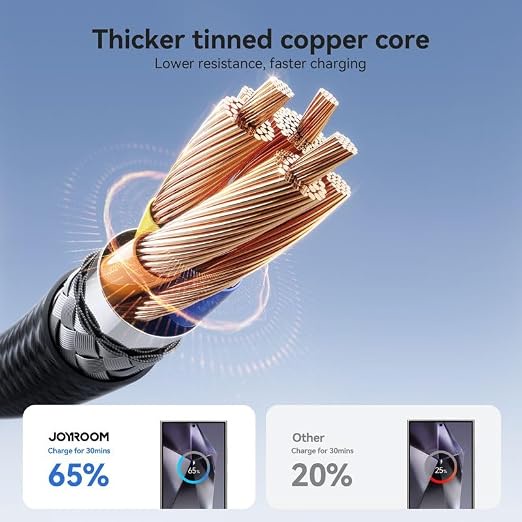    جوي رووم فاست تشارجر داتا كابل  (تايب سي - تو - لايتينج  )( 30 وات)( 2متر ) joyroom Fast Charging Data Cable (Type-C TO LIGHTNING)( 30W) ( 2M )  S-A28