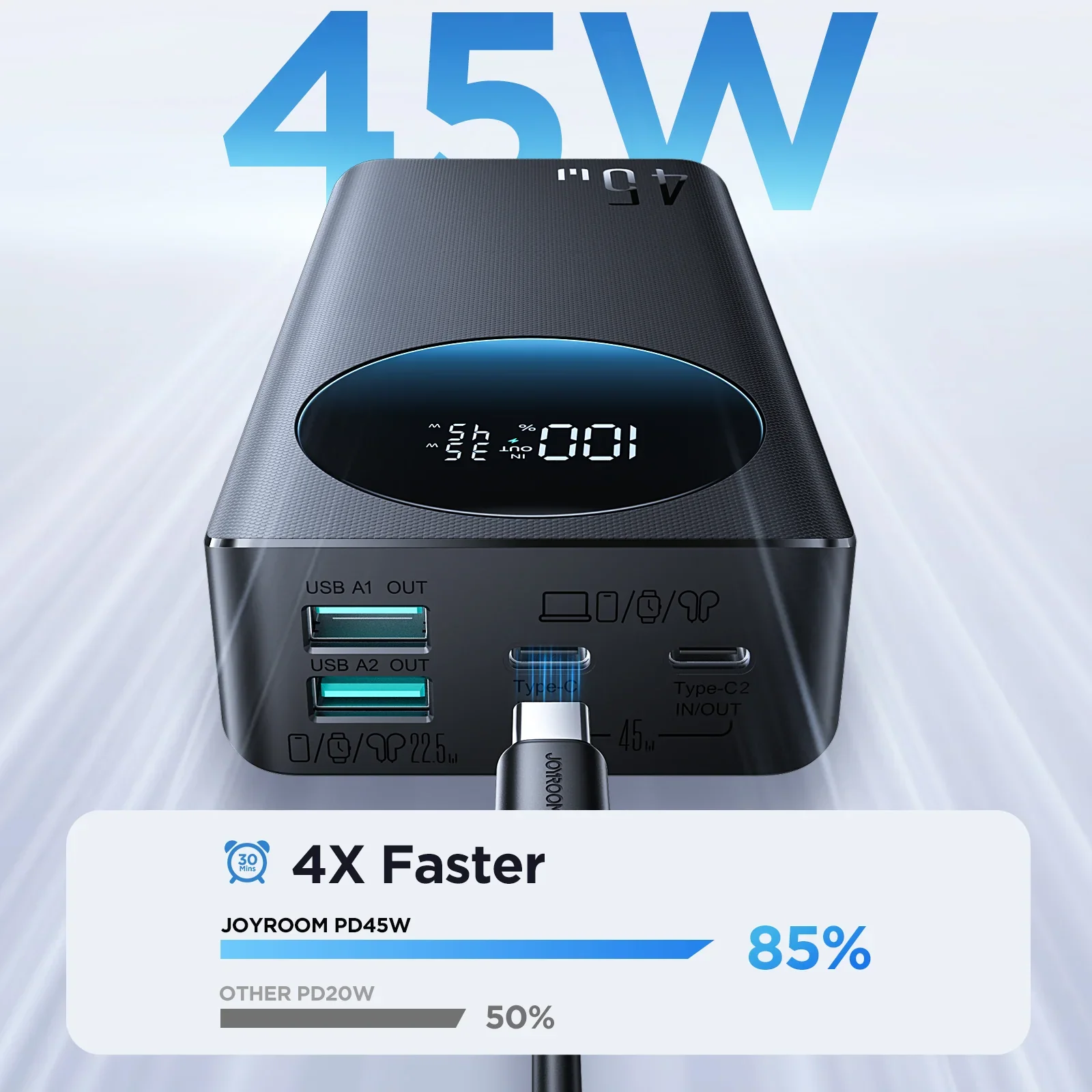 جوي روم فاست تشارجينج باور بانك 20000 مللي أمبير 45 واط جي أر - بي بي إف 02 برو- JOYROOM FAST CHARGING POWER BANK 20000mah 45W JR-PBF02 PRO