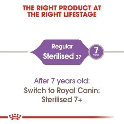 Royal Canin Sterilised Cat Dry Food 2kg