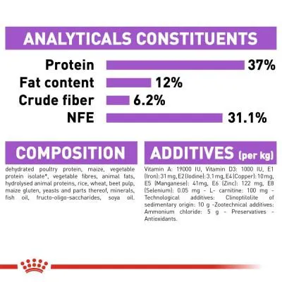 Royal Canin Sterilised Cat Dry Food 2kg