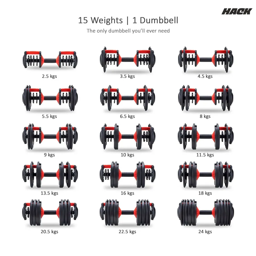Hack Athletics Adjustable Dumbbell Set 24 KG, Set of 2