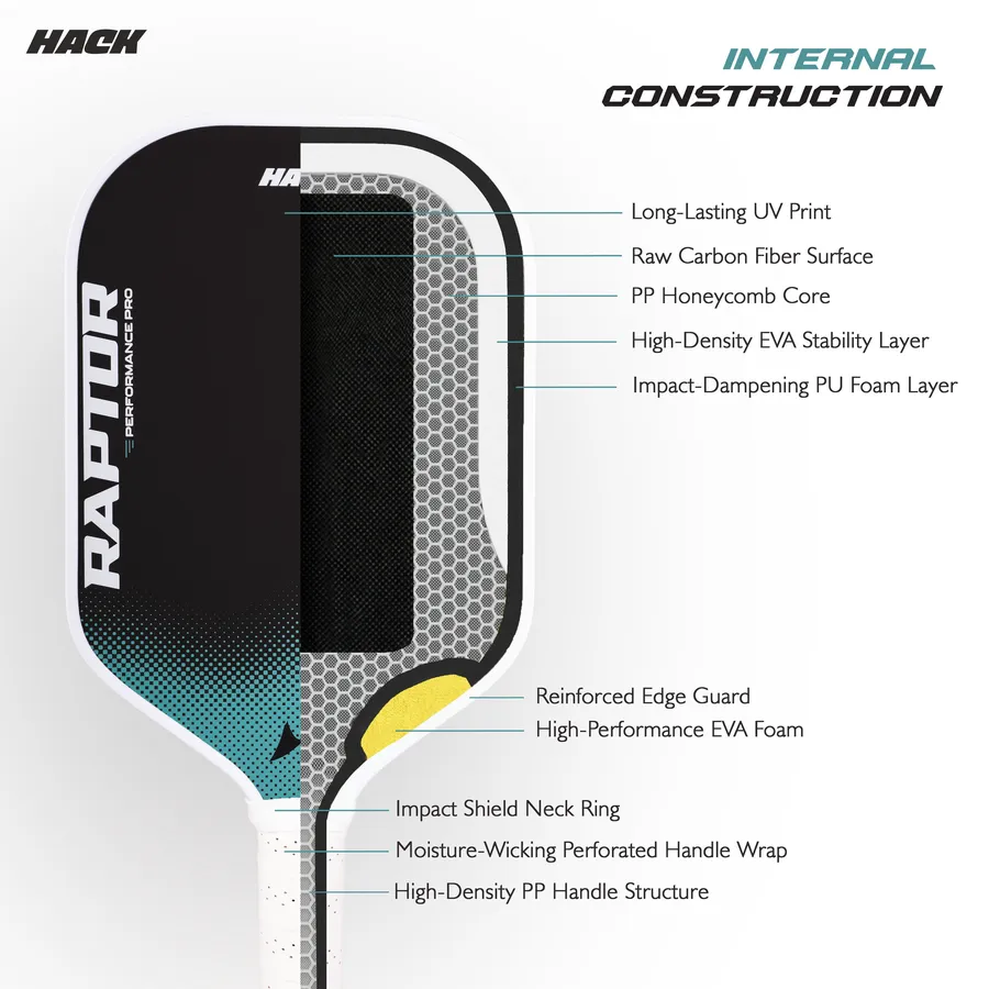 Hack Athletics Raptor Pro Carbon Pickleball Paddle