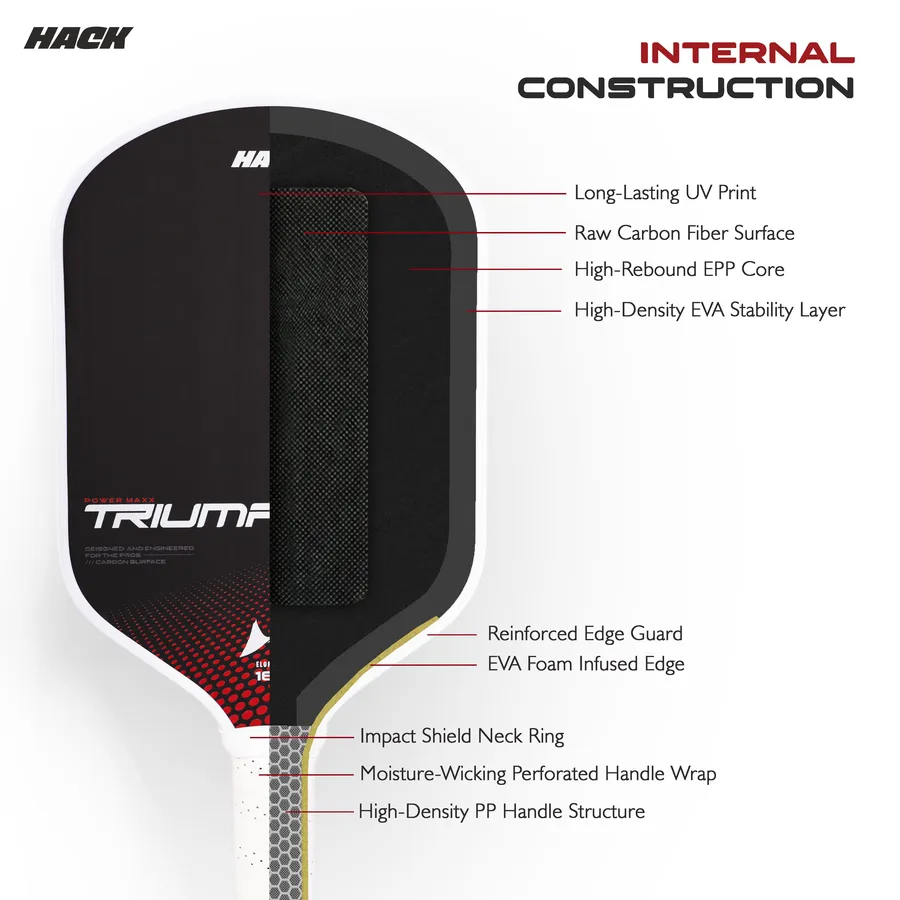 Hack Athletics Triumph Power Core Pickleball Paddle